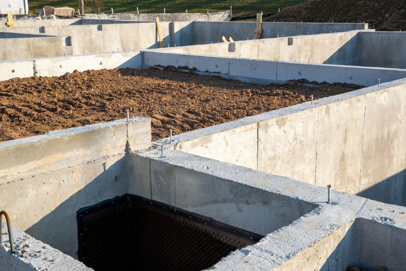 Commercial Foundations